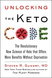 UNLOCKING THE KETO CODE